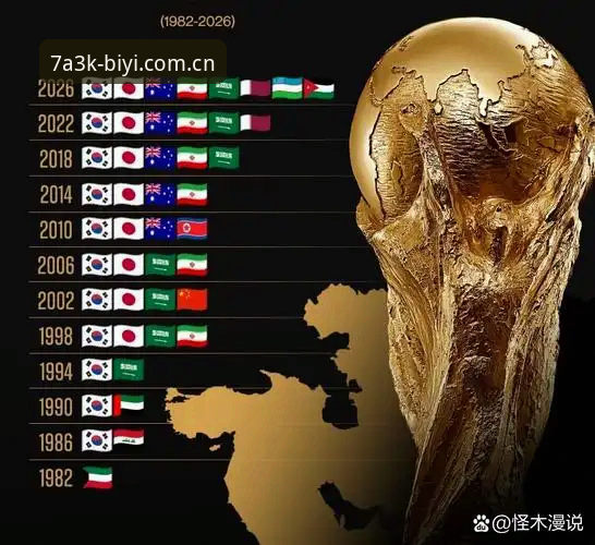 揭秘世界杯观赛冷场背后：签证危机与地缘政治如何搅动全球球迷热情
